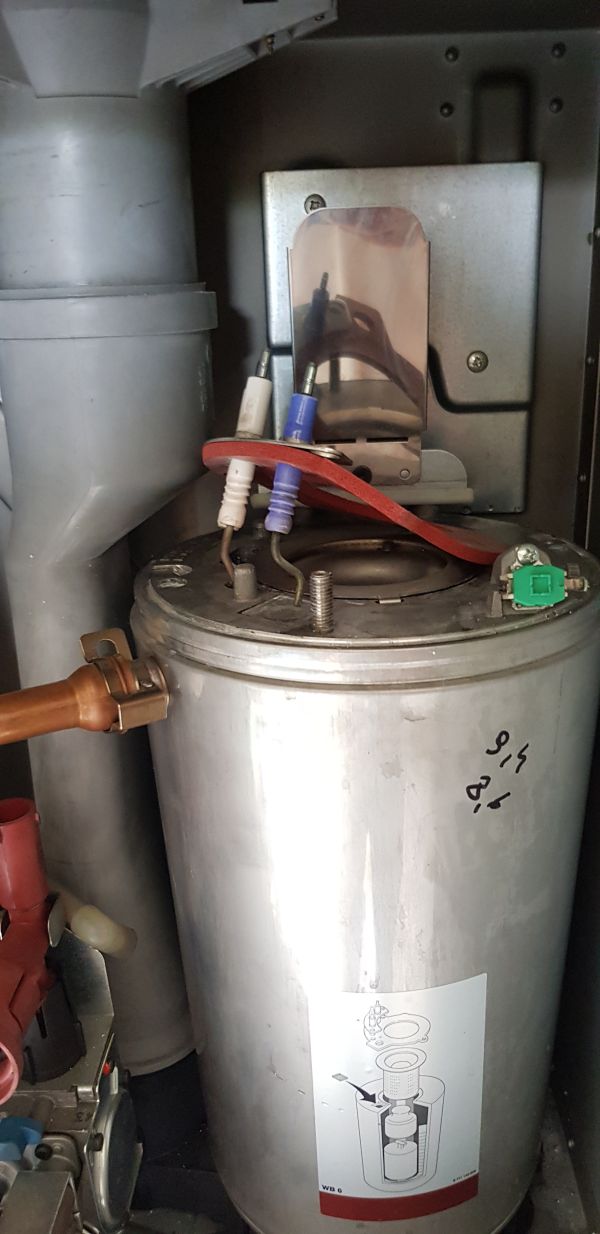 konserwacja kotla gazowego Junkers Smart 02